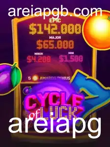 CycleofLuck: Explorando as Regras e a Magia de um Jogo Envolvente